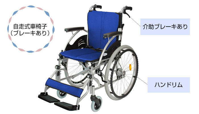 自走式車椅子（介助ブレーキあり）