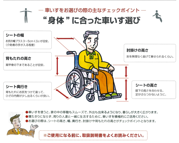 カワムラサイクルの車椅子を選ぶ際のポイント