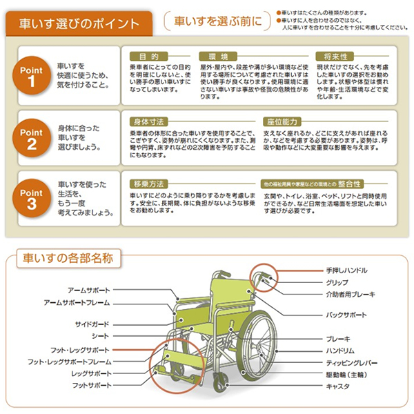 日進医療器の車椅子を選ぶ際のポイント