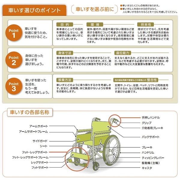 オープニング 大放出セール アルミ介助車いす ウルトラ NAH-U1 座幅42 インディゴ 日進医療器 取寄品 JAN 4519856008314  介護福祉用具