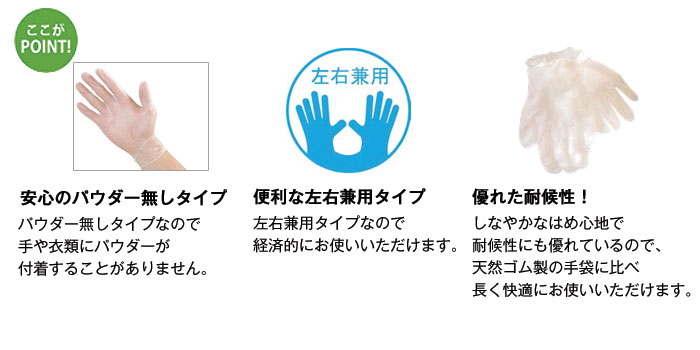 テイコブプラスチック手袋 GL01(S・M・L)  [介護トイレ用品]の使い方