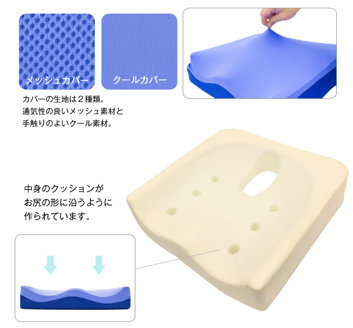 �Ԉ֎q�N�b�V���� TW-1�̓���