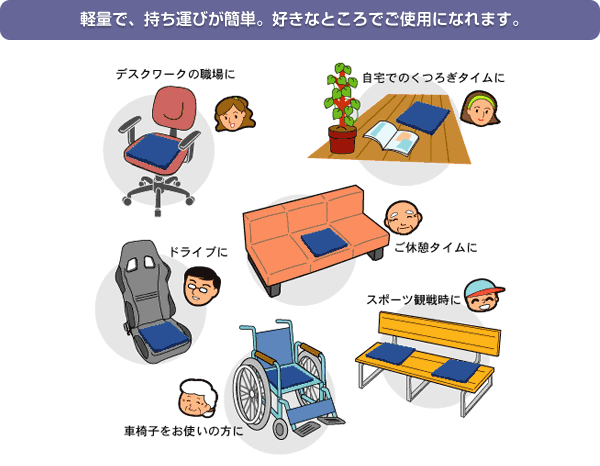 【車椅子と同時購入で1000円引き】【日本ジェル】ピタ・シートクッション70 画像4