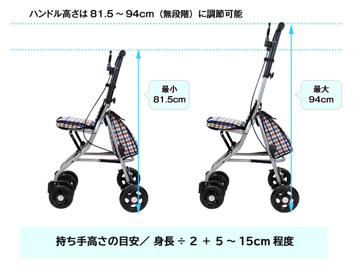 �p�C���E�H�[�J�[ PS-169�̃T�C�Y�\