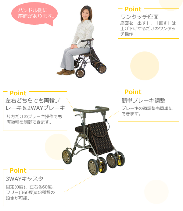 島製作所 シンフォニーライト 歩行車通販のyua 島製作所 シンフォニーライト 歩行車通販のyua