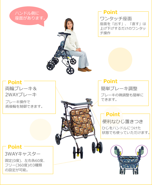 島製作所 シンフォニーワイドsp 小タイプ 歩行車通販のyua