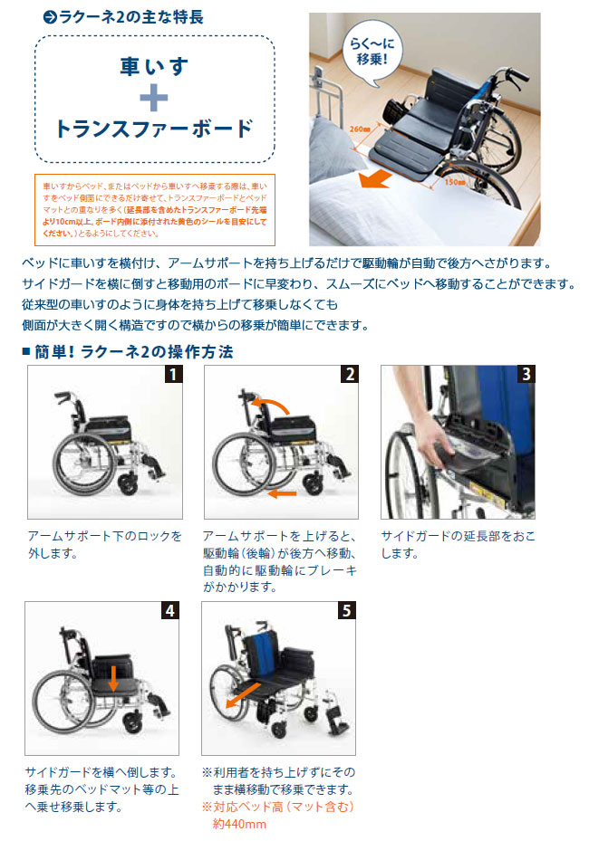 横乗り自走式車椅子 ラクーネ2　LK-2の機能