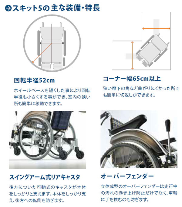 MiKi/ミキ】 SKT-5 Skit（スキット）自走式６輪車いす【車椅子販売のお 