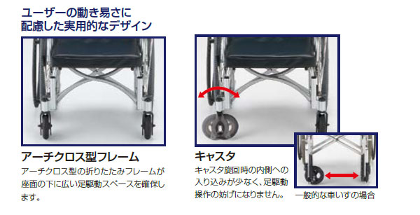 【日進医療器】自走式 モジュール車椅子 KICKLLE（キックル）[低床] の各部詳細