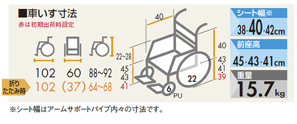 【日進医療器】自走式モジュール車椅子 NA-3DX のサイズ表