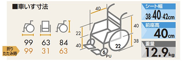 【日進医療器】 自走式車椅子 Atype NA-406A のサイズ表