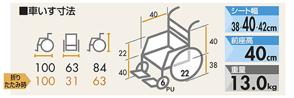 【日進医療器】 自走式車椅子 FOtype NA-406FO のサイズ表