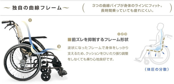 【カワムラサイクル】自走式車椅子 WAVITシリーズ WA22-40(42)S/A 画像3
