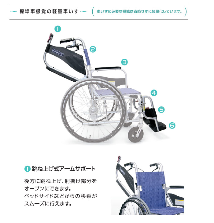 車椅子　ふわりす+ KFP22-40(42)SBの特徴