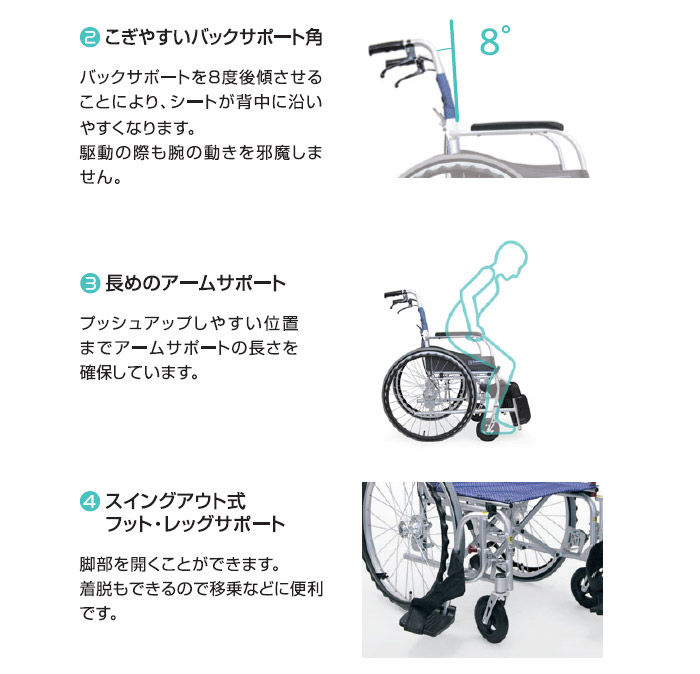 車椅子　ふわりす+ KFP22-40(42)SBの特徴