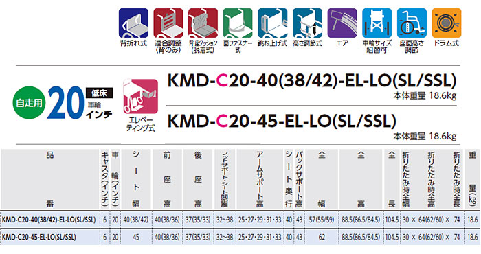 yʎԈ֎q@KMD-C20-40(38E42)-EL-LO(SL/SSL)̃TCY\