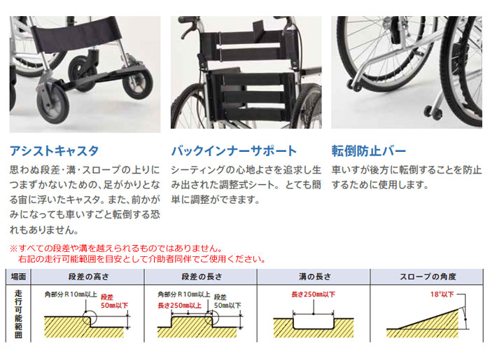 イージースルー 多機能自走式車椅子 EST-2の装備特徴