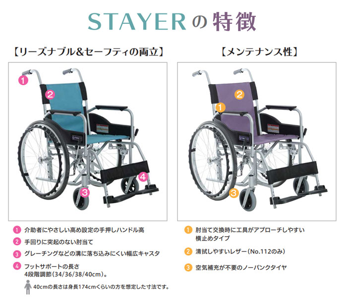 軽量車椅子SY22-40(42)Nの特徴