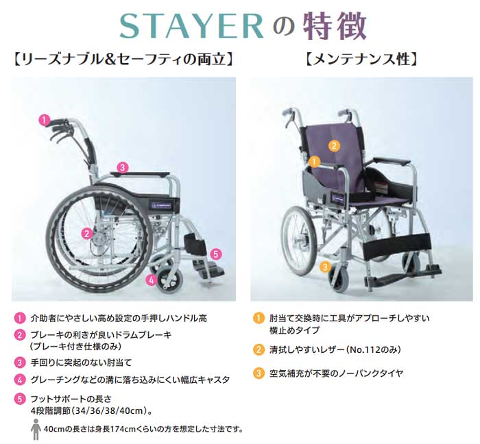 軽量車椅子SY22-40(42)SBの特徴