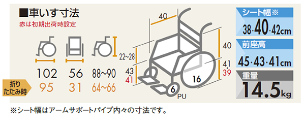 【日進医療器】介助式 モジュール車椅子 NA-3DX のサイズ表