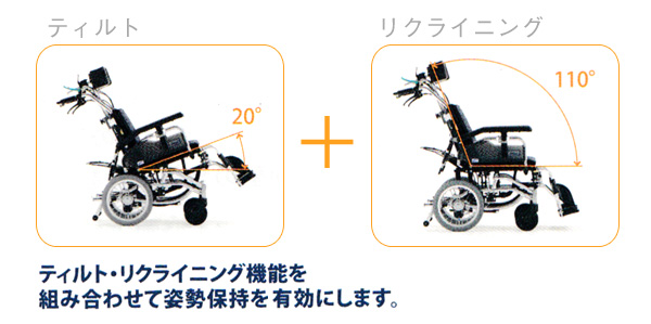 SKT-8 介助式 ティルト＆リクライニング車椅子のリクライニング機能