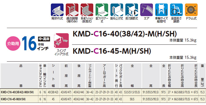 yʎԈ֎q@KMD-C16-40(38E42)-M(H/SH)̃TCY\