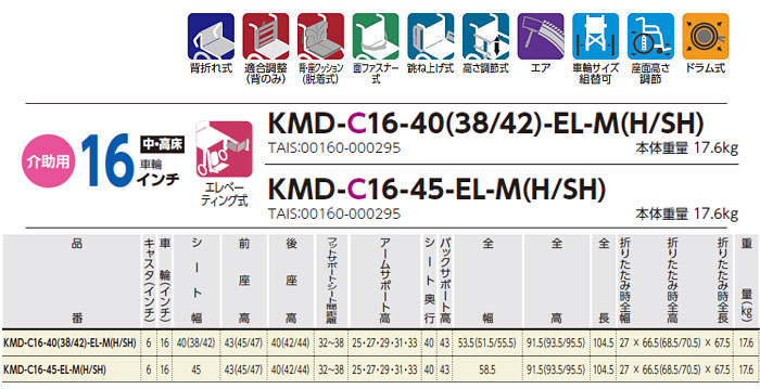 yʎԈ֎q@KMD-C16-40(38E42)-EL-M(H/SH)̃TCY\