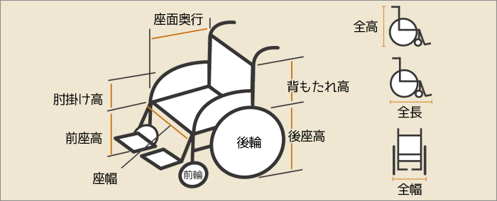 カワムラサイクル】スチール製 自走式ソフトタイヤ車いす KR801Nソフト