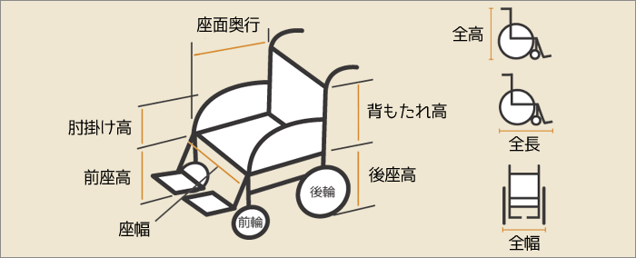 カワムラサイクル 旅ぐるま KA6 グリーンストライプ No.81